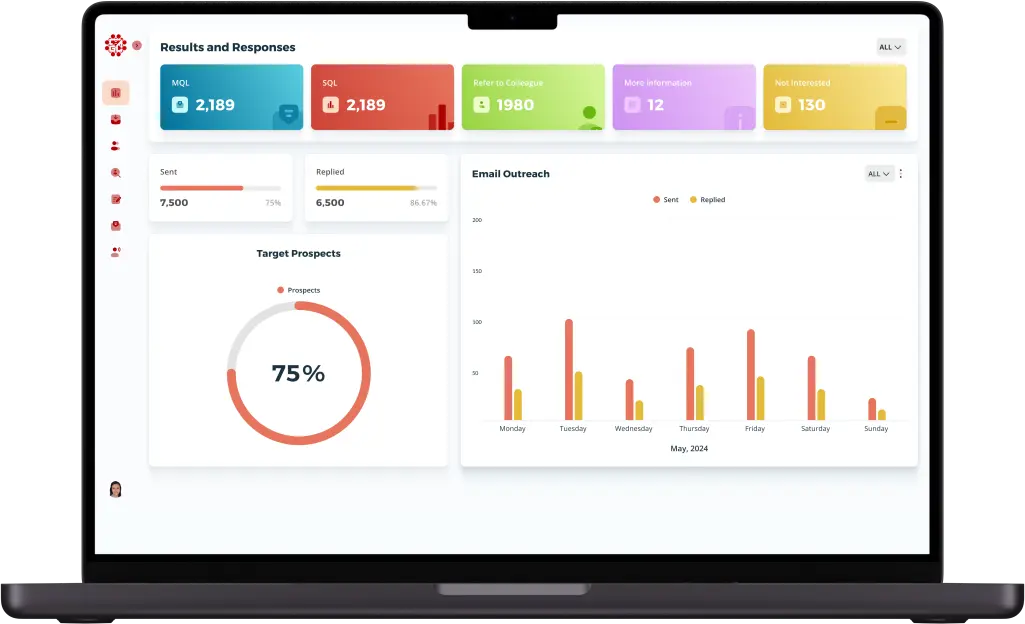 leadgen mockup dashboard